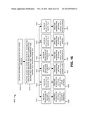 HOME DEVICE CONTROL ON TELEVISION diagram and image