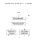 Method and Apparatus for Providing Personalized Supplemental Programming diagram and image