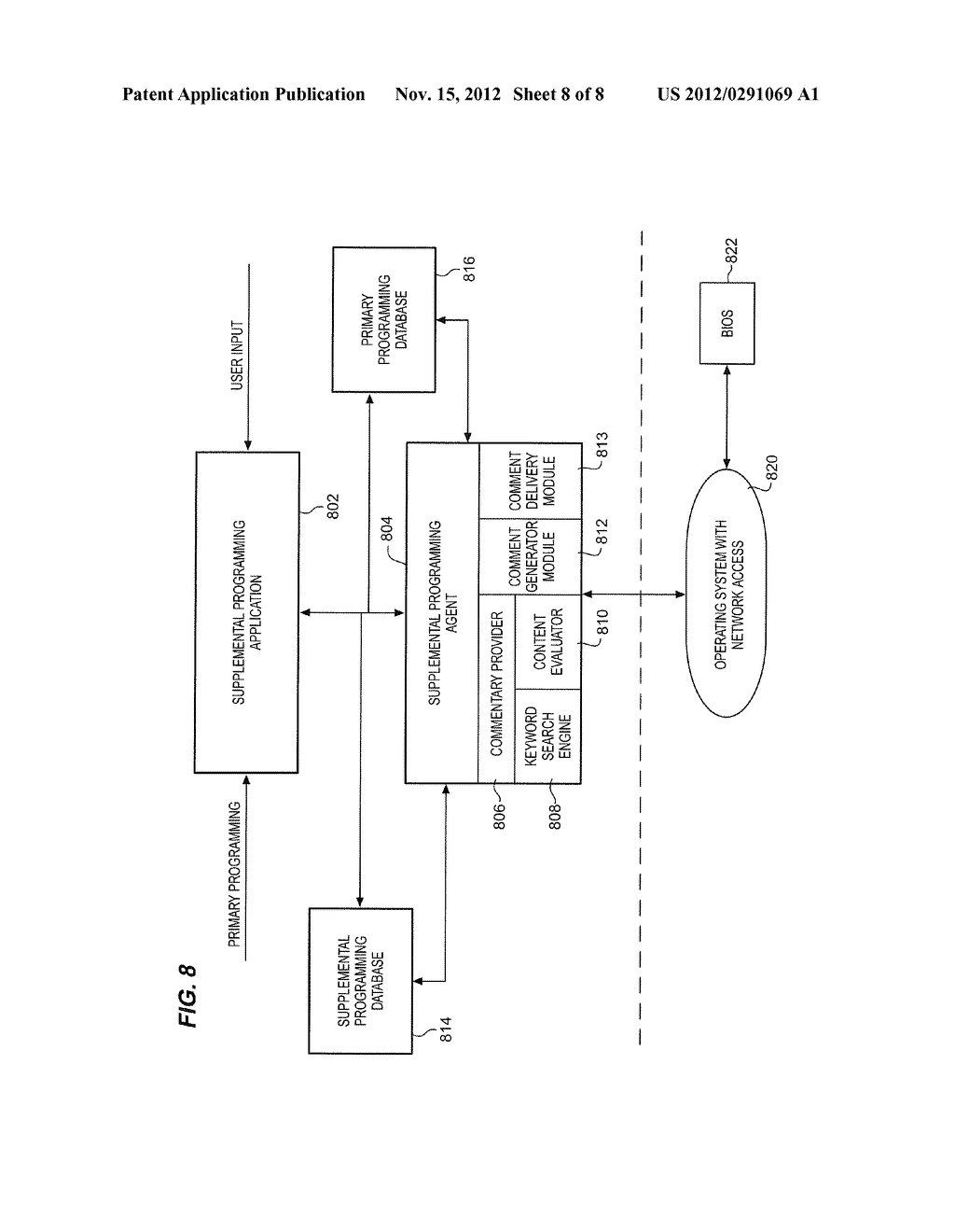 Method and Apparatus for Providing Personalized Supplemental Programming - diagram, schematic, and image 09