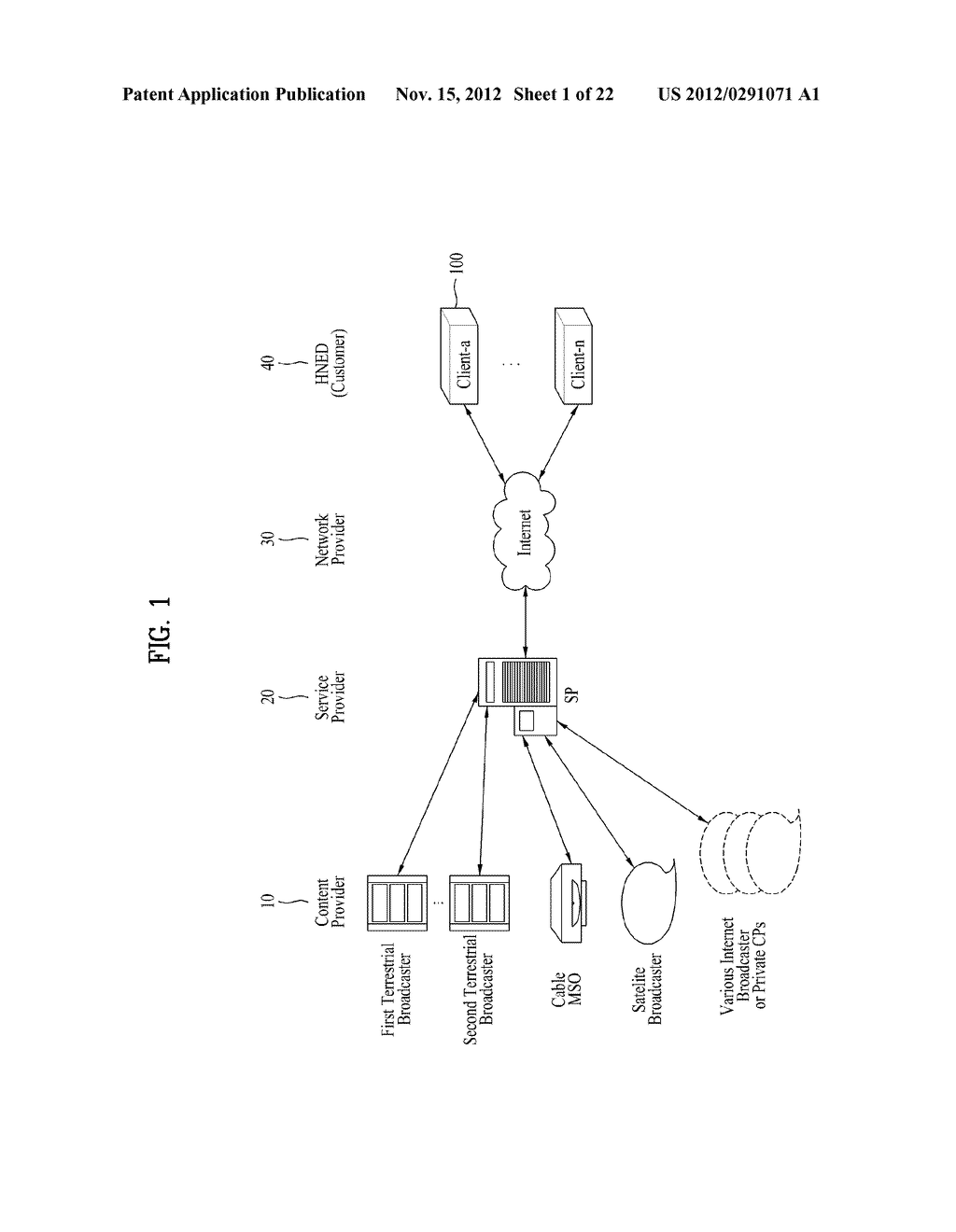 SERVICE SYSTEM AND METHOD OF PROVIDING SERVICE IN DIGITAL RECEIVER THEREOF - diagram, schematic, and image 02