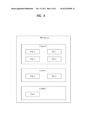 METHOD OF RECEIVING A BROADCASTING SIGNAL AND RECEIVING SYSTEM FOR     RECEIVING A BROADCASTING SIGNAL diagram and image