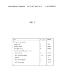 METHOD OF RECEIVING A BROADCASTING SIGNAL AND RECEIVING SYSTEM FOR     RECEIVING A BROADCASTING SIGNAL diagram and image