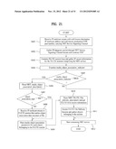 METHOD OF RECEIVING A BROADCASTING SIGNAL AND RECEIVING SYSTEM FOR     RECEIVING A BROADCASTING SIGNAL diagram and image