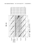 METHOD OF RECEIVING A BROADCASTING SIGNAL AND RECEIVING SYSTEM FOR     RECEIVING A BROADCASTING SIGNAL diagram and image