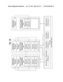 METHOD OF RECEIVING A BROADCASTING SIGNAL AND RECEIVING SYSTEM FOR     RECEIVING A BROADCASTING SIGNAL diagram and image