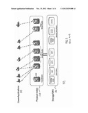 ELASTIC RESOURCE PROVISIONING IN AN ASYMMETRIC CLUSTER ENVIRONMENT diagram and image