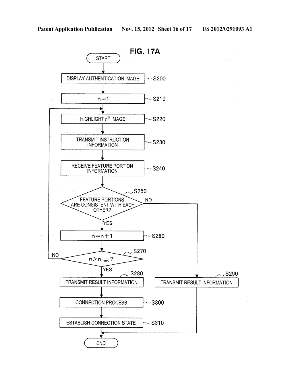 COMMUNICATION DEVICE, COMMUNICATION METHOD, AND PROGRAM - diagram, schematic, and image 17