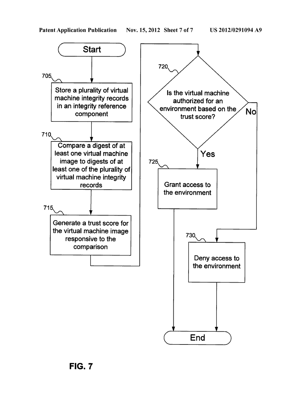 METHOD AND APPARATUS FOR LIFECYCLE INTEGRITY VERIFICATION OF VIRTUAL     MACHINES - diagram, schematic, and image 08