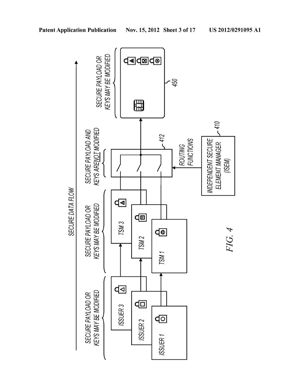 INDEPENDENT SECURE ELEMENT MANAGEMENT - diagram, schematic, and image 04