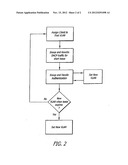 Multimode Authentication diagram and image