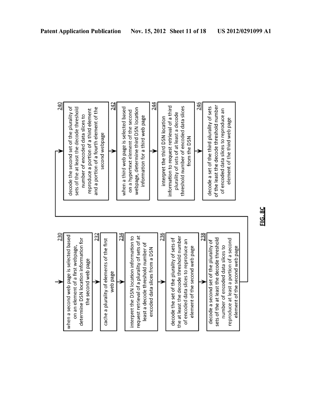 PROVIDING DISPERSED STORAGE NETWORK LOCATION INFORMATION OF A HYPERTEXT     MARKUP LANGUAGE FILE - diagram, schematic, and image 12