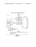 DIELECTRIC DRYER DRUM diagram and image