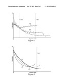 Methods And System For Ash Detection In Exhaust Particulate Filter diagram and image