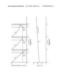 Methods And System For Ash Detection In Exhaust Particulate Filter diagram and image