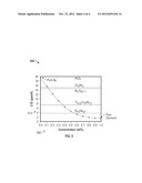 Thermoelectric Devices Using Sintered Bonding diagram and image