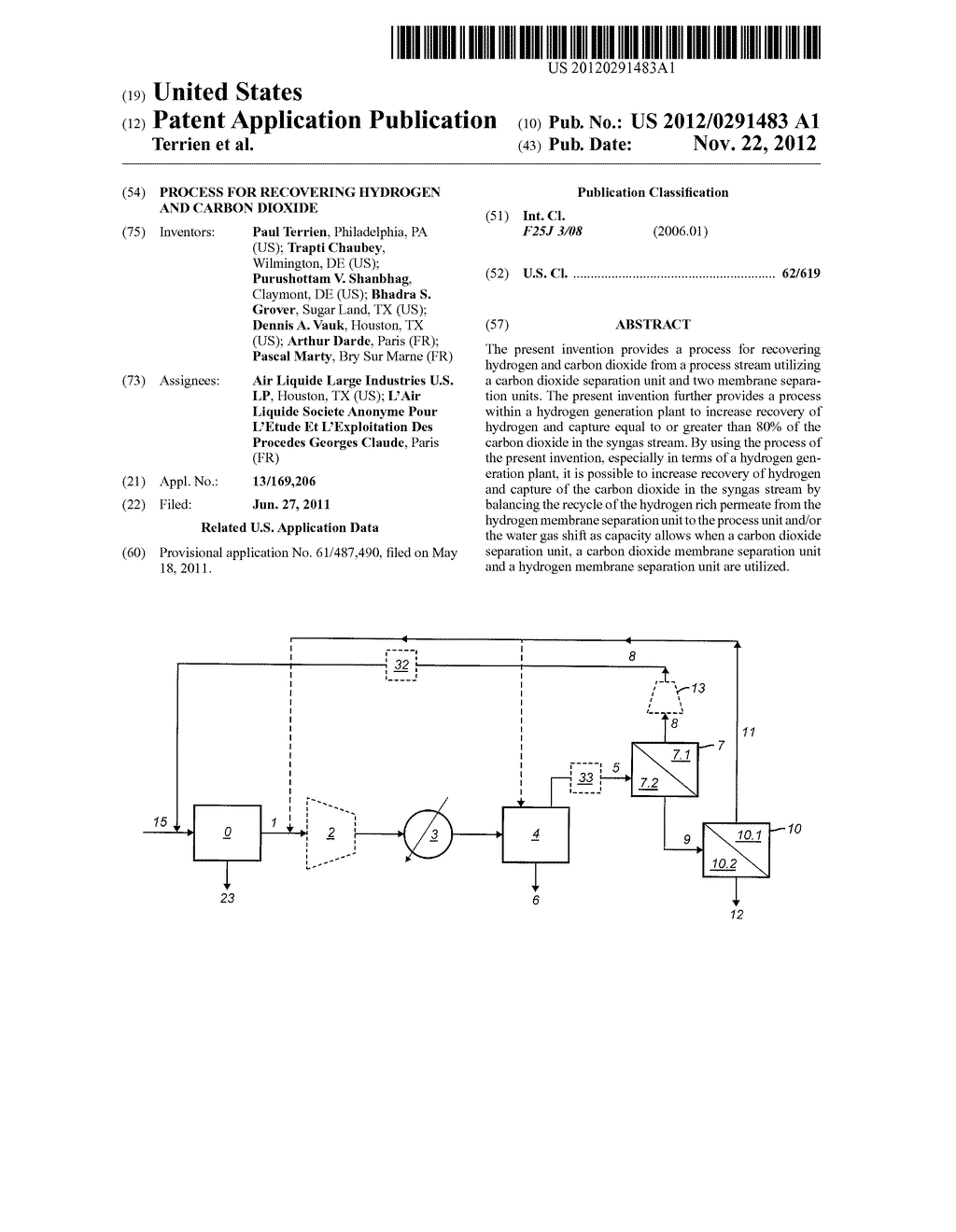 Process For Recovering Hydrogen And Carbon Dioxide - diagram, schematic, and image 01