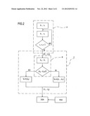 METHOD AND DEVICE FOR DERIVING THE CONCENTRATION OF A GAS DISSOLVED IN AN     ELECTRICAL INSULATION OIL diagram and image