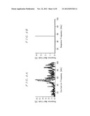 VISCOSITY MEASURING DEVICE AND VISCOSITY MEASURING METHOD diagram and image