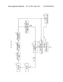 VISCOSITY MEASURING DEVICE AND VISCOSITY MEASURING METHOD diagram and image