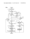 OIL-PRESSURE DETERMINATION APPARATUS OF ENGINE diagram and image