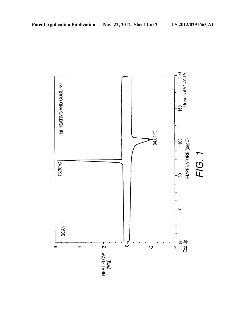 PHASE CHANGE INK COMPONENTS AND METHODS OF MAKING THE SAME - diagram, schematic, and image 02