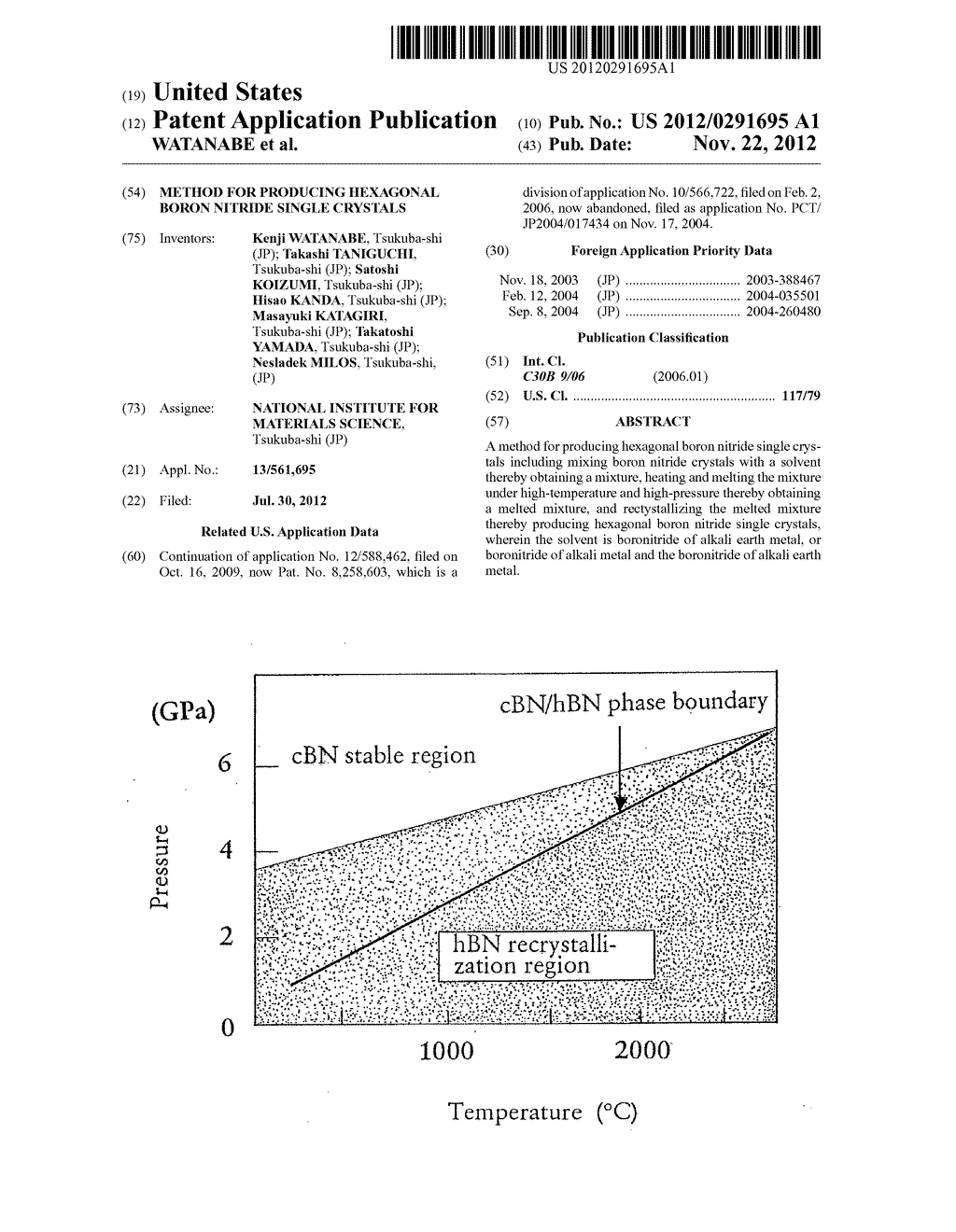 METHOD FOR PRODUCING HEXAGONAL BORON NITRIDE SINGLE CRYSTALS - diagram, schematic, and image 01