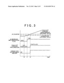 CONTROL APPARATUS AND CONTROL METHOD FOR INTERNAL COMBUSION ENGINE diagram and image