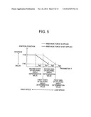 ENGINE IGNITION CONTROL DEVICE diagram and image