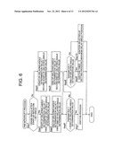 ENGINE IGNITION CONTROL DEVICE diagram and image