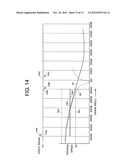 ENGINE IGNITION CONTROL DEVICE diagram and image