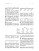 ACID FORMULATIONS FOR USE IN A SYSTEM FOR WAREWASHING diagram and image