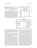 Citrate-Based Dialysate Chemical Formulations diagram and image