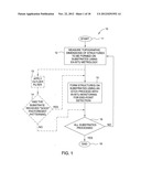 METHOD AND SYSTEM FOR MONITORING AN ETCH PROCESS diagram and image