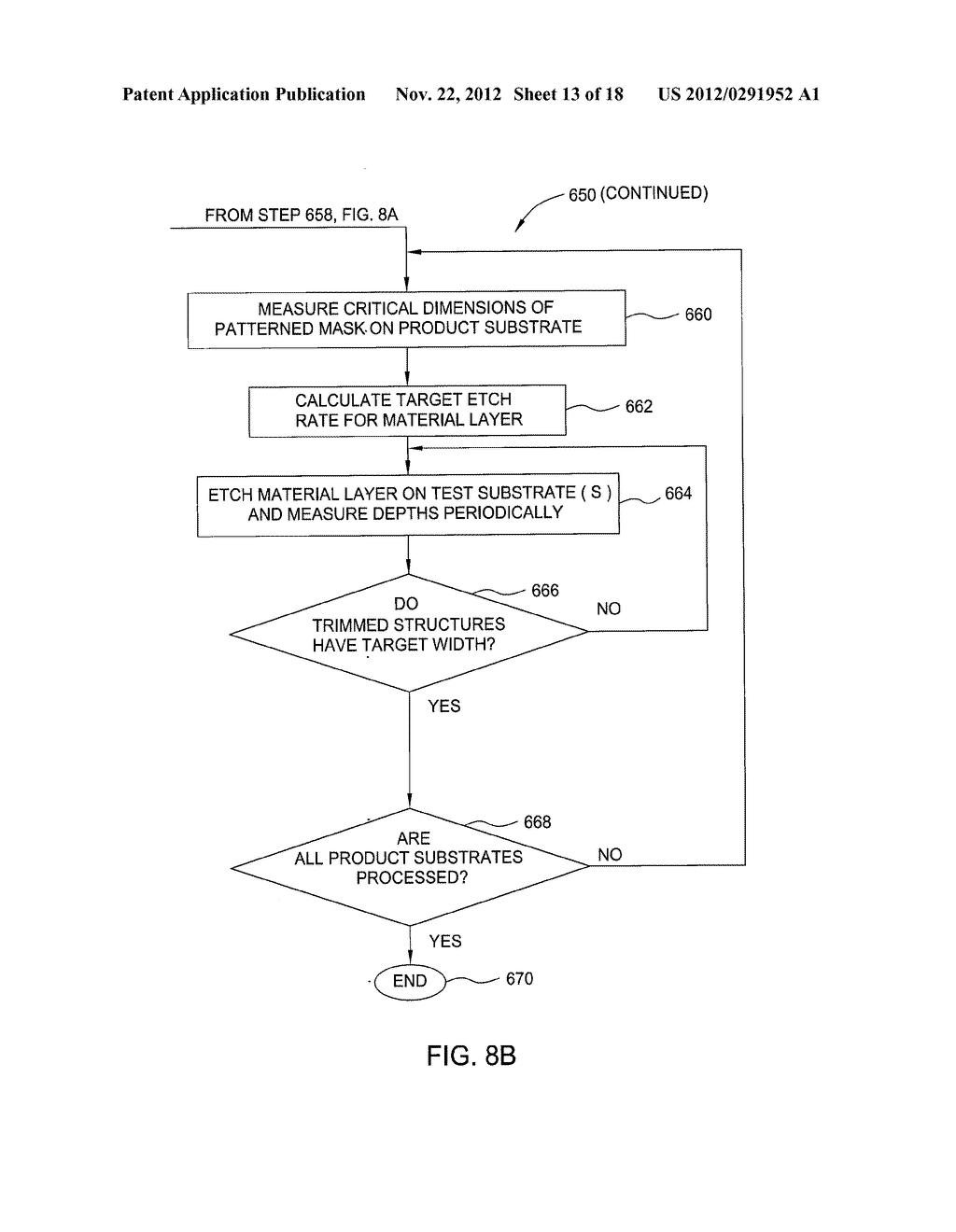 METHOD AND SYSTEM FOR MONITORING AN ETCH PROCESS - diagram, schematic, and image 14