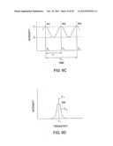 METHOD AND SYSTEM FOR MONITORING AN ETCH PROCESS diagram and image