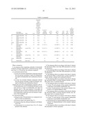 INTERPOSER FILMS USEFUL IN SEMICONDUCTOR PACKAGING APPLICATIONS, AND     METHODS RELATING THERETO diagram and image