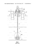 OFFSHORE UNIVERSAL RISER SYSTEM diagram and image