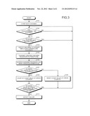 ON-BOARD TRANSPONDER DEVICE AND METHOD OF VERIFYING SOUNDNESS THEREOF diagram and image