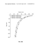 ELECTROCHEMICAL PROCESSOR diagram and image