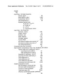 METHOD AND APPARATUS FOR MAXIMIZING THROUGHPUT OF INDIRECTLY HEATED ROTARY     KILNS diagram and image