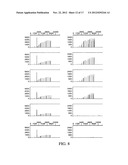 POLYELECTROLYTE-COATED SIZE-EXCLUSION ION-EXCHANGE PARTICLES diagram and image