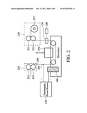 FEED CONTROL METHOD FOR WIRE CUTTING ELECTROCHEMICAL DISCHARGE MACHINING     AND APPARATUS THEREOF diagram and image