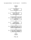 TIME-VARYING BARCODE IN AN ACTIVE DISPLAY diagram and image