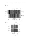 Optical Position-Measuring Device diagram and image