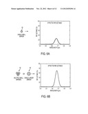 METHOD AND SYSTEM FOR SPECTRAL CALIBRATION OF A REMOTE SENSING SENSOR AND     A SYNTHETIC TARGET HAVING A TUNABLE SPECTRAL COMPOSITION diagram and image