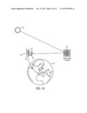 METHOD AND SYSTEM FOR SPECTRAL CALIBRATION OF A REMOTE SENSING SENSOR AND     A SYNTHETIC TARGET HAVING A TUNABLE SPECTRAL COMPOSITION diagram and image