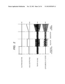 MASS SPECTROMETER AND MASS SPECTROMETRY diagram and image