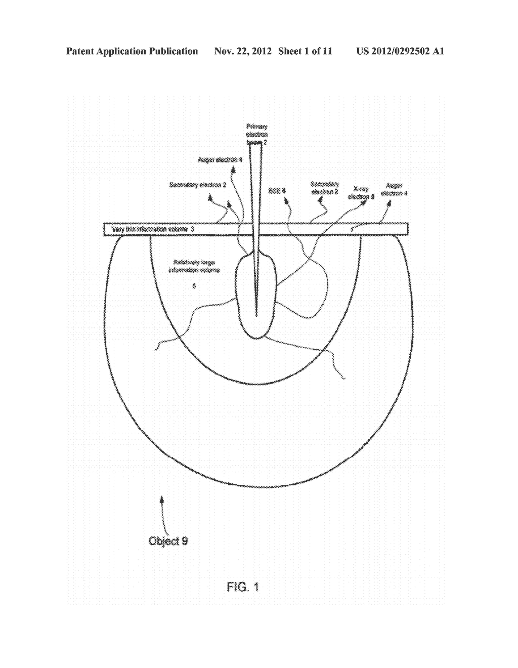 HIGH ELECTRON ENERGY BASED OVERLAY ERROR MEASUREMENT METHODS AND SYSTEMS - diagram, schematic, and image 02