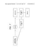 WAVEGUIDE, APPARATUS INCLUDING THE WAVEGUIDE, AND METHOD OF MANUFACTURING     THE WAVEGUIDE diagram and image