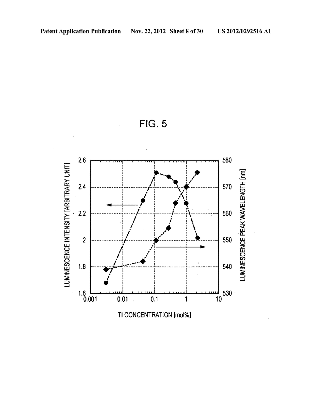 SCINTILLATOR CRYSTAL BODY, METHOD FOR MANUFACTURING THE SAME, AND     RADIATION DETECTOR - diagram, schematic, and image 09